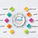 قيمنا2